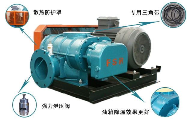 章丘豐源機械三葉羅茨風(fēng)機產(chǎn)品 章丘豐源機械三葉羅茨風(fēng)機產(chǎn)品